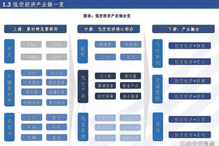 六台记者：哈维现在很冷静，他不担心自己的帅位