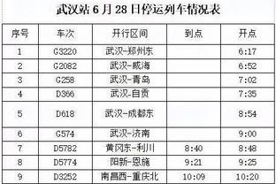 伯恩利门将本场比赛数据：8次扑救&2次解围，评分8.0全场最高